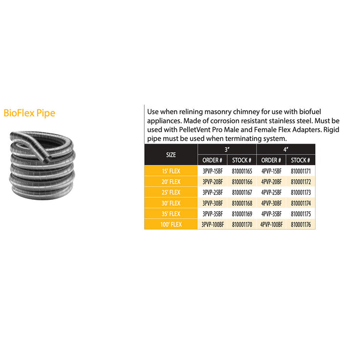 DuraVent 3" Inner Diameter PelletVent Pro BioFlex Pipe
