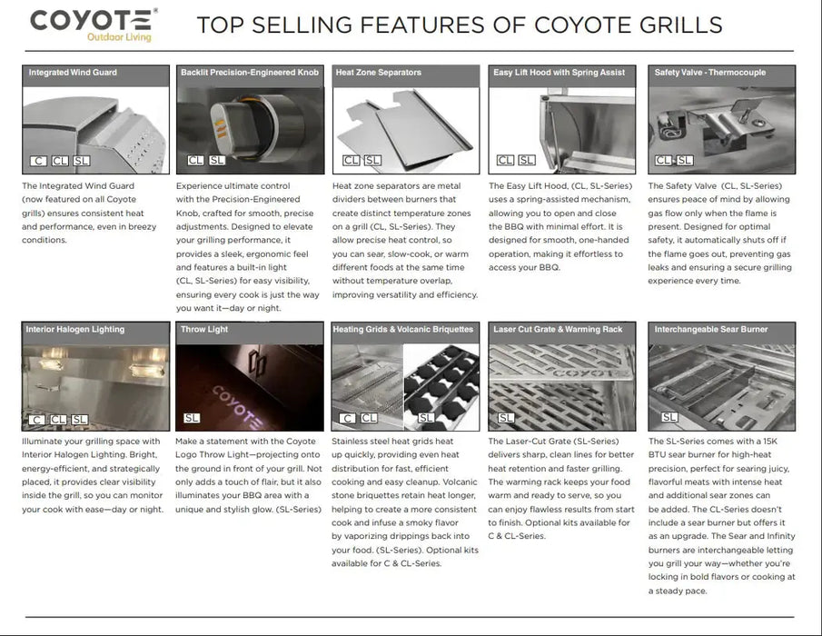 Coyote Grill CL-SERIES 36” Gas Grill Built In and Freestanding - C3CL36 Coyote Outdoor Living Dreamwood Living