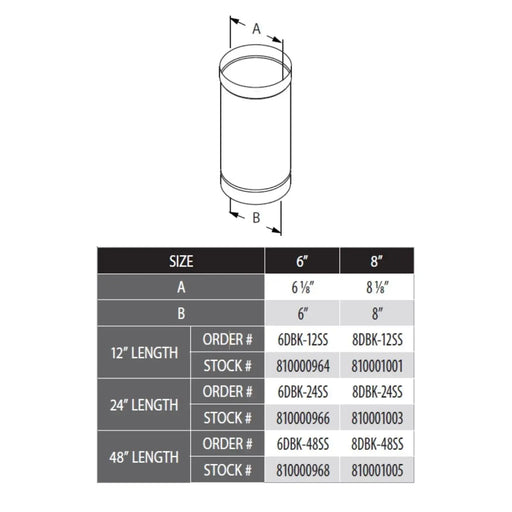 DuraVent 12" Length Stainless Steel DuraBlack Single-Wall Pipe DuraVent Dreamwood Living