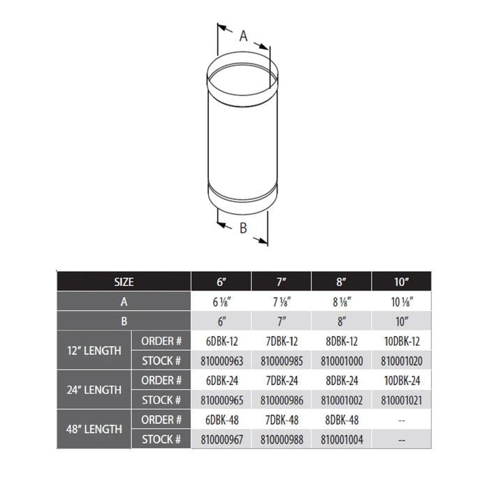 DuraVent 24" Length DuraBlack Single-Wall Black Pipe