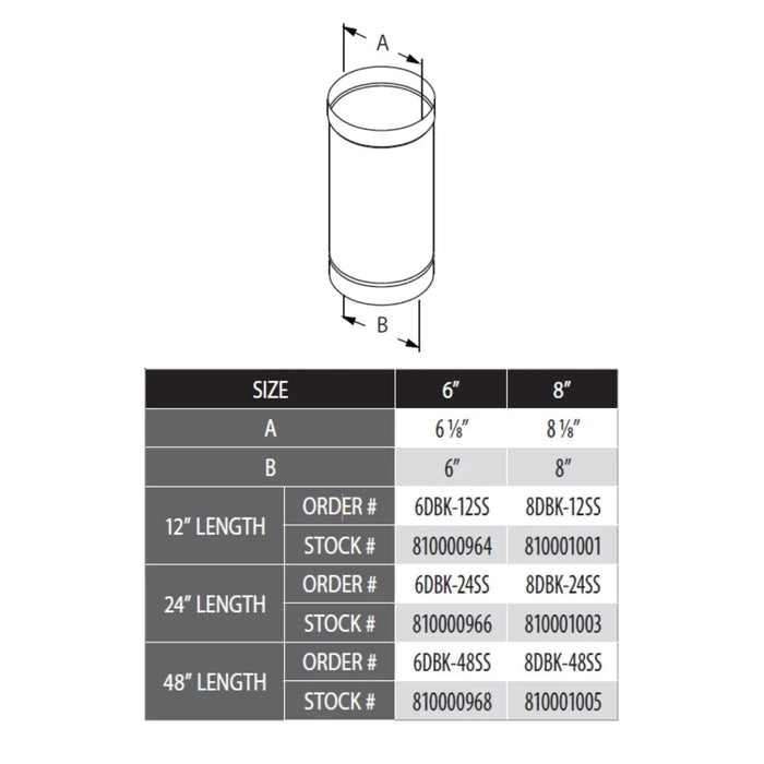 DuraVent 24" Length Stainless Steel DuraBlack Single-Wall Pipe