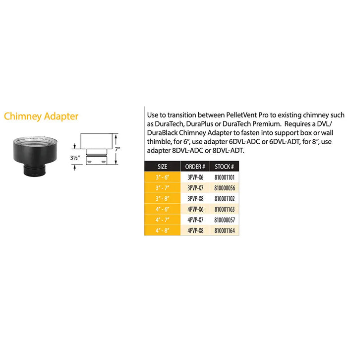 DuraVent 3" Inner Diameter PelletVent Pro Chimney Adapter 3" to 7" Increaser
