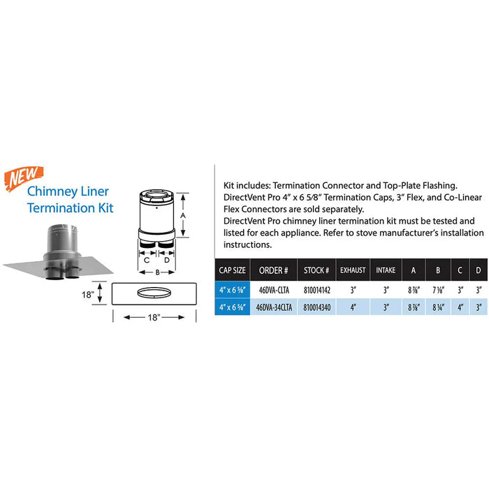 DuraVent 46DVA-CLTA DirectVent Pro 4x6-5/8-Inch Diameter Co-Linear Termination Adapter DuraVent Dreamwood Living