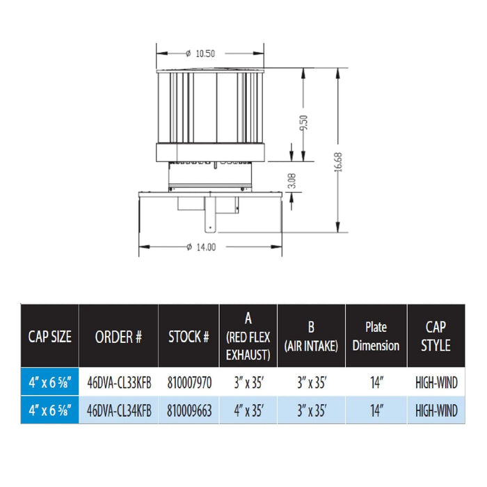 DuraVent 46DVA-CL34KFB DirectVent Pro Direct Vent Factory-Built Reline Kit DuraVent Dreamwood Living