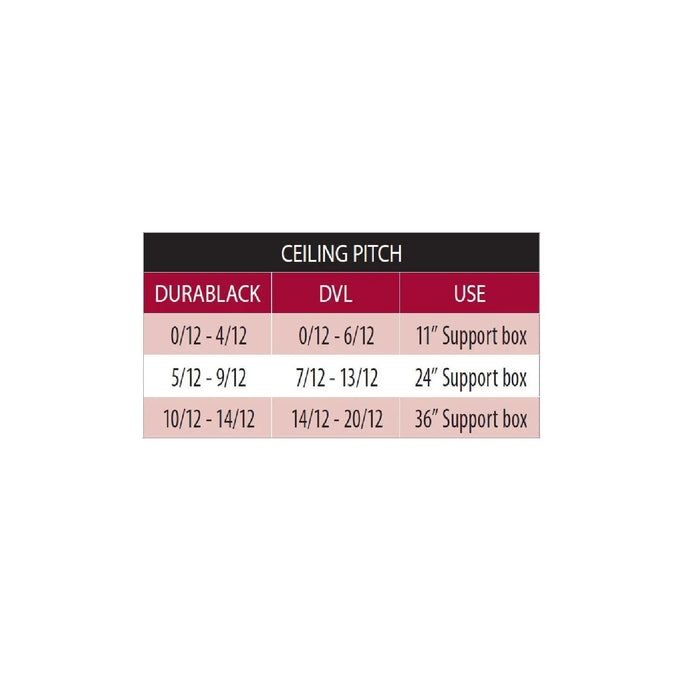 DuraVent 5DT-CS DuraTech Square Ceilinges, 5-Inch Diameter DuraVent Dreamwood Living
