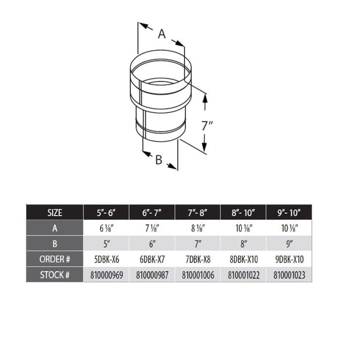 DuraVent Height DuraBlack Increaser