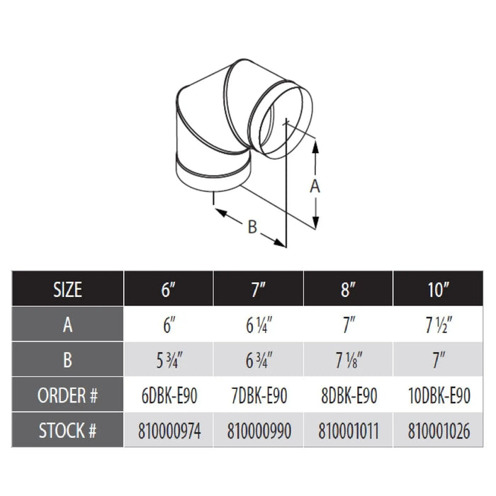 DuraVent 90-Degree DuraBlack Elbow
