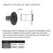 DuraVent DLR-MTSC1 DVL Masonry Thimble with Slip Connector DuraVent Dreamwood Living