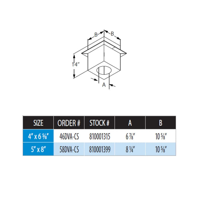 DuraVent DVA-CS DirectVent Pro Cathedral Ceiling Support Box DuraVent Dreamwood Living