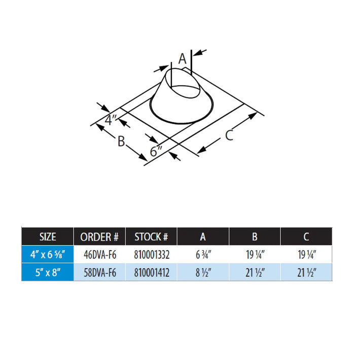 DuraVent DVA-F6 DirectVent Pro Adjustable Roof Flashing DuraVent Dreamwood Living