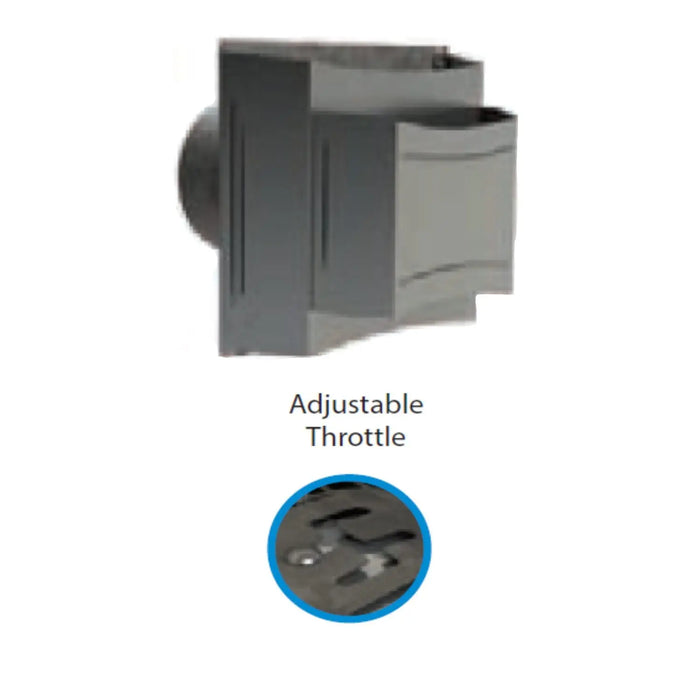 DuraVent DVA-H2 DirectVent Pro Horizontal H2 Termination Cap DuraVent Dreamwood Living