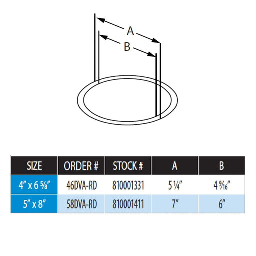 DuraVent DVA-RD DirectVent Pro Restrictor Disk DuraVent Dreamwood Living
