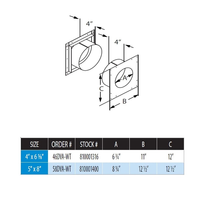 DuraVent DVA-WT DirectVent Pro Wall Thimble DuraVent Dreamwood Living