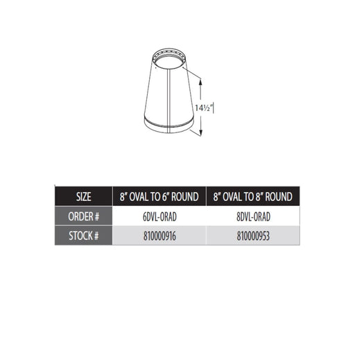 DuraVent DVL-ORAD DVL Oval to Round Adapter DuraVent Dreamwood Living