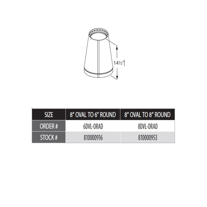 DuraVent DVL-ORAD DVL Oval to Round Adapter DuraVent Dreamwood Living