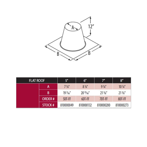 DuraVent DuraTech 6" Diameter 6DT-FF Flat Roof Flashing DuraVent Dreamwood Living