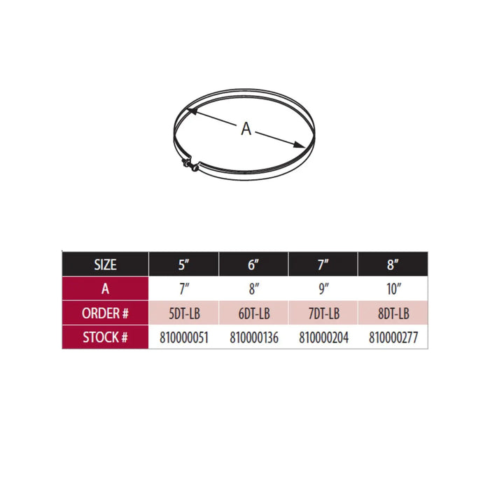 DuraVent DuraTech 6" Diameter 6DT-LB Locking Band