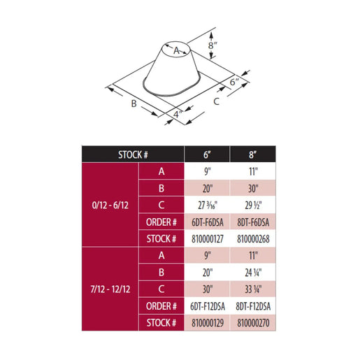 DuraVent DuraTech 6" Diameter DSA Roof Flashings DuraVent Dreamwood Living