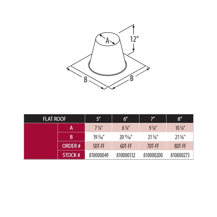 DuraVent DuraTech 7" Diameter 7DT-FF Flat Roof Flashing