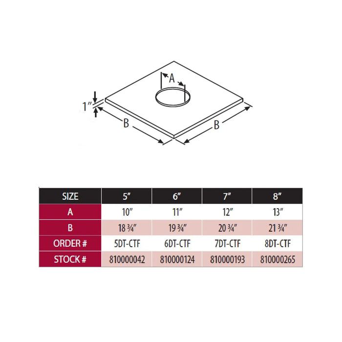 DuraVent DuraTech 8" Diameter 8DT-CTF Chase Top Flashing