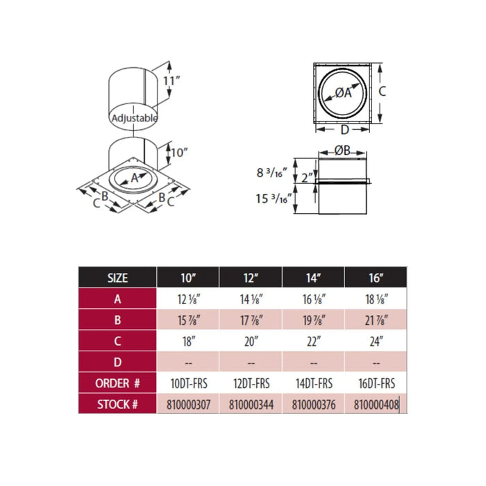 DuraVent DuraTech Firestop Radiation Shield