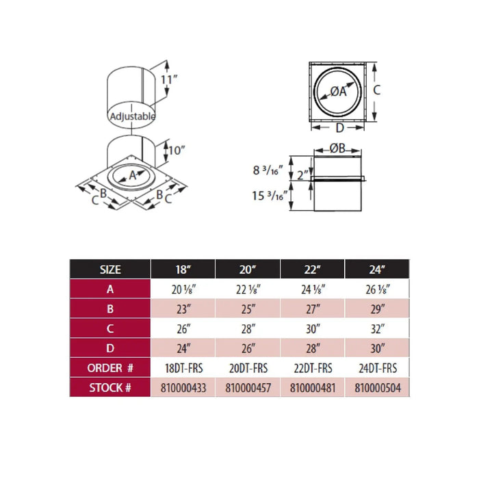 DuraVent DuraTech Firestop Radiation Shield