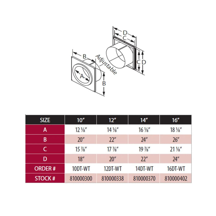 DuraVent DuraTech LDC 14" Wall Thimble