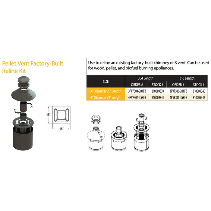 DuraVent PelletVent Pro 3" Factory-Built Reline Kit With 304 Stainless Steel Length