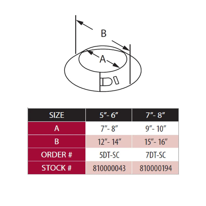 Duravent DuraTech DV-5DT-SC 5"-6" Aluminum Storm Collar