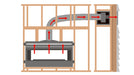 Empire vent-free heat management: heat transfer intake above the fireplace ducted to an external forced air kit (HMFA36P)