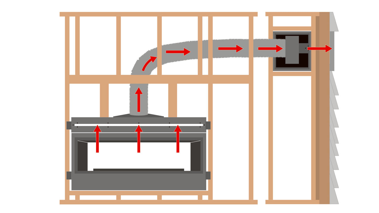 Empire vent-free heat management airflow illustration