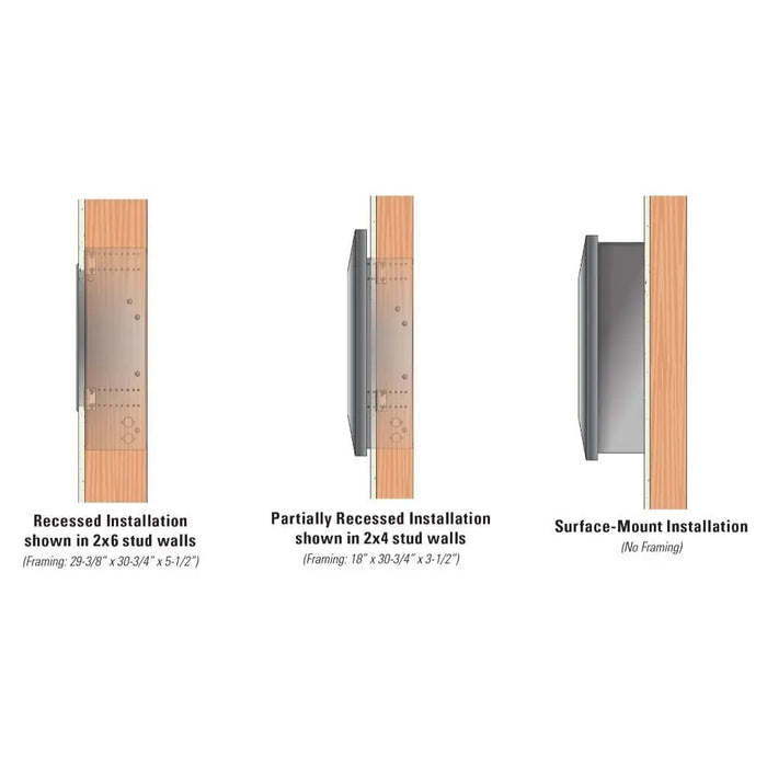 Empire 30" Boulevard SL Vent-Free Linear Gas Fireplace Empire Comfort Systems