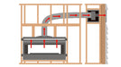 Empire vent-free heat management: heat transfer intake above the fireplace ducted to an external forced air kit (HMFA36P)