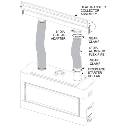 Empire 36" to 72" Gravity Heat Management Kit Empire Comfort Systems
