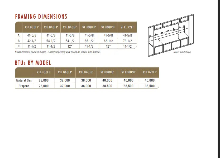 Empire 48" Boulevard Vent-Free Linear Gas Fireplace Empire Comfort Systems Dreamwood Living