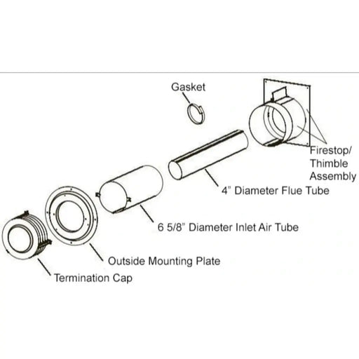 Empire DVVK4RE Horizontal Vent Kit with Termination Cap Empire Comfort Systems