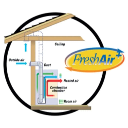 Empire Fresh Air Kit for Keystone B-Vent Fireplaces Empire Comfort Systems