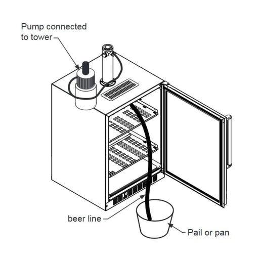 Fire Magic 3594-CK Cleaning Kit for Outdoor Kegerator Fire Magic