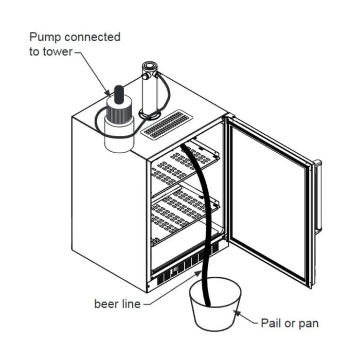 Fire Magic 3594-CK Cleaning Kit for Outdoor Kegerator Fire Magic