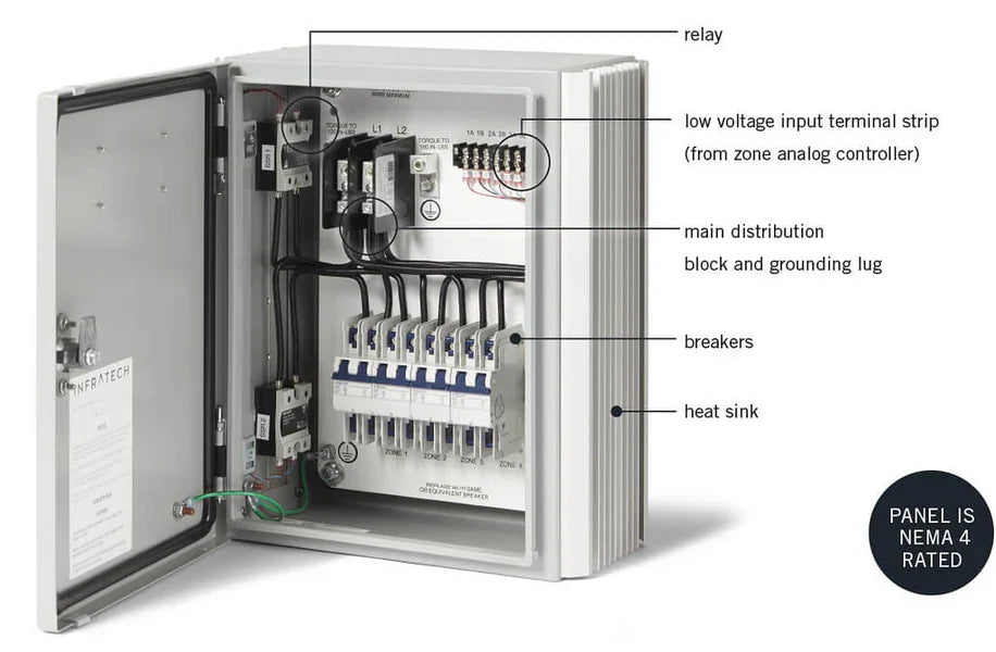 Infratech Comfort 2 Relay Solid State Relay Panel
