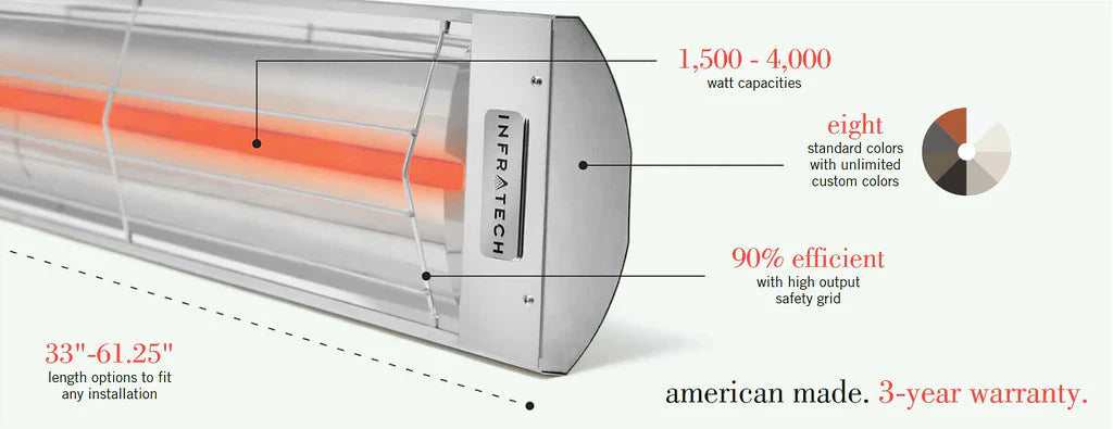 Infratech Comfort 39" C-Series 2000 Watts Single Element Heater 480V