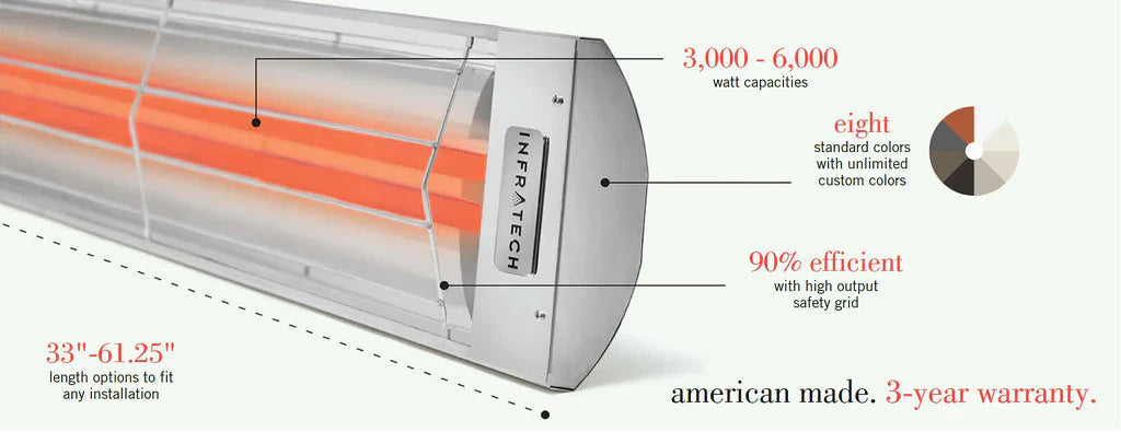 Infratech Comfort 33" CD-Series 3000 Watts Dual Element Heater 277V