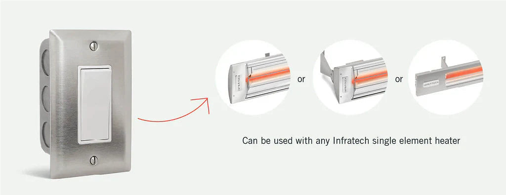 Infratech Comfort  Single On/Off Wall Plate Switch And Gang Box