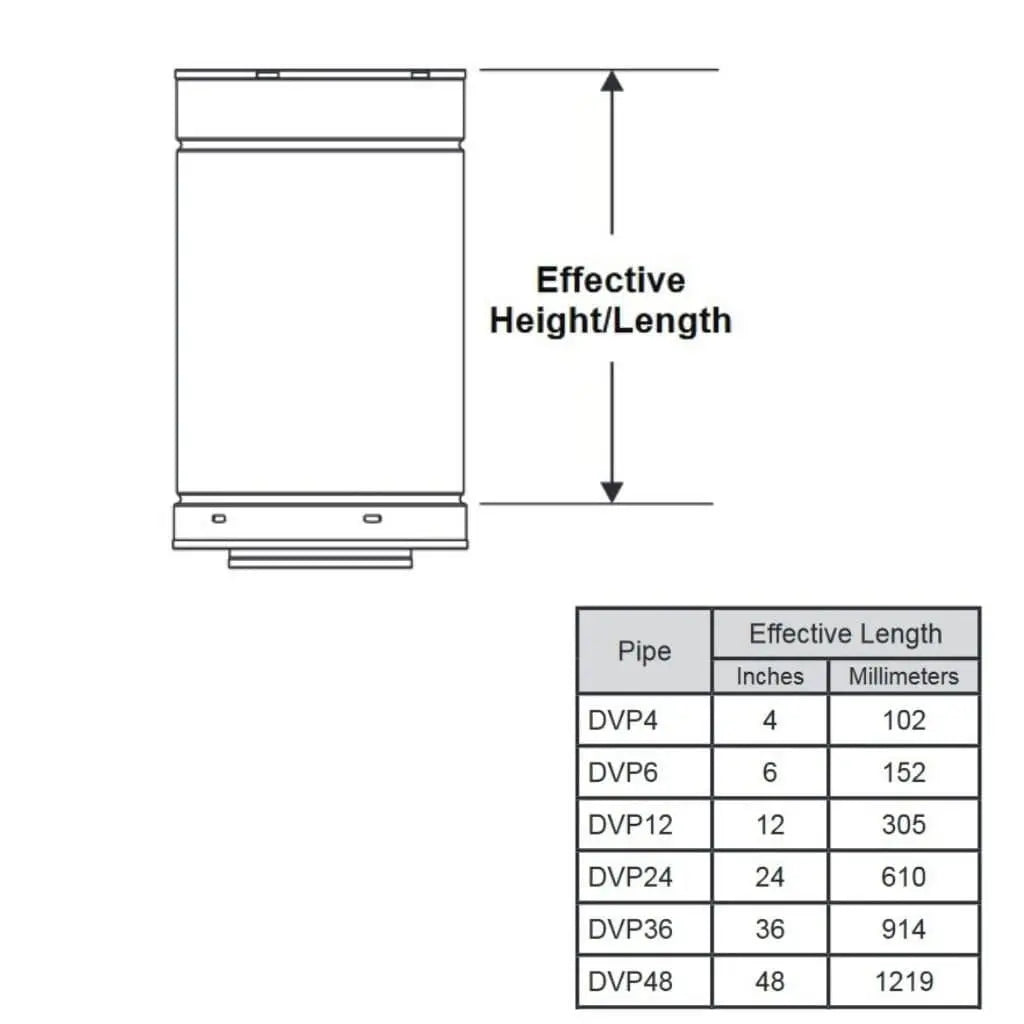 Majestic DVP 5" x 8" Direct Vent