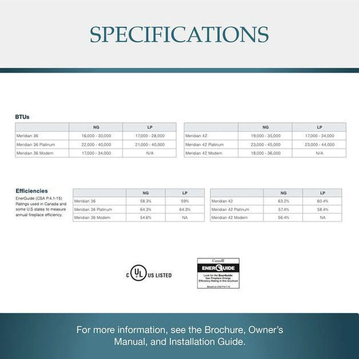 Majestic Meridian Platinum 36" Top/Rear Direct Vent Gas Fireplace - specifications chart