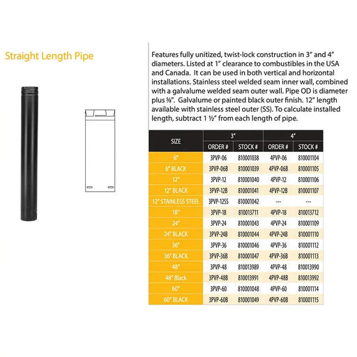 Majestic PelletVent Pro DV-3PVP-36 3" x 36" Galvalume Straight Pipe Majestic Dreamwood Living