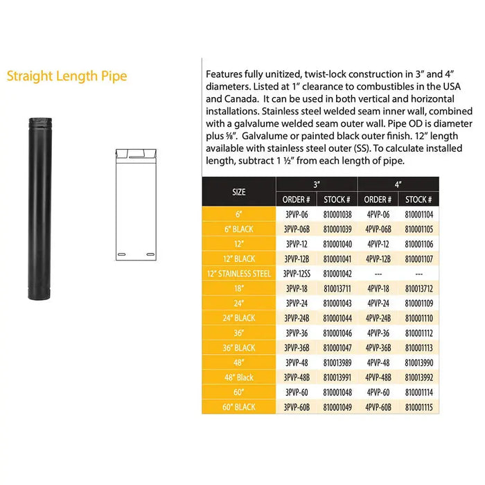 Majestic PelletVent Pro DV-3PVP-36 3" x 36" Galvalume Straight Pipe Majestic Dreamwood Living