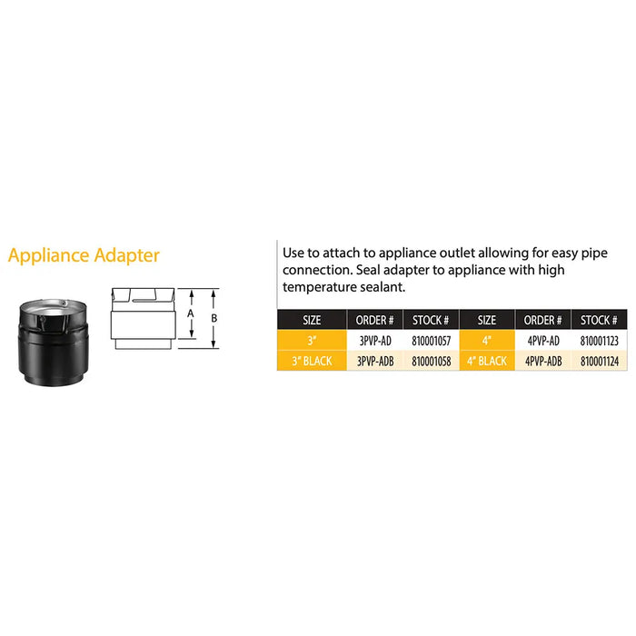 Majestic PelletVent Pro DV-3PVP-ADB 3" Black Appliance Adapter