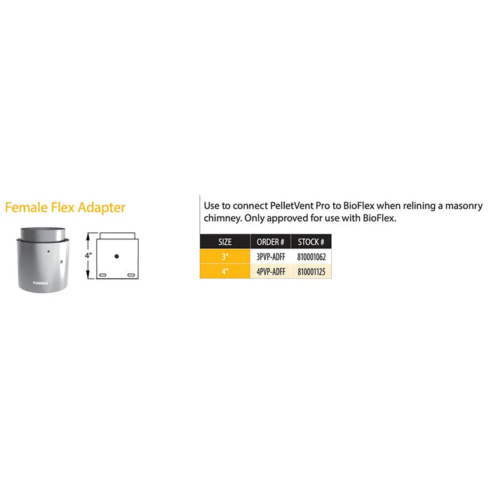 Majestic PelletVent Pro DV-3PVP-ADFF 3" Galvalume Female Flex Adapter