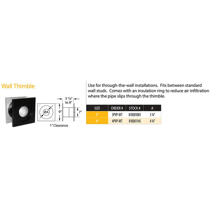 Majestic PelletVent Pro DV-3PVP-WT 3" Wall Thimble